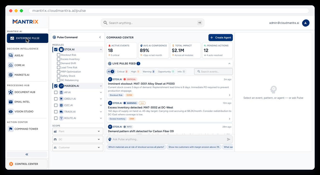 Mantrix — Enterprise OS