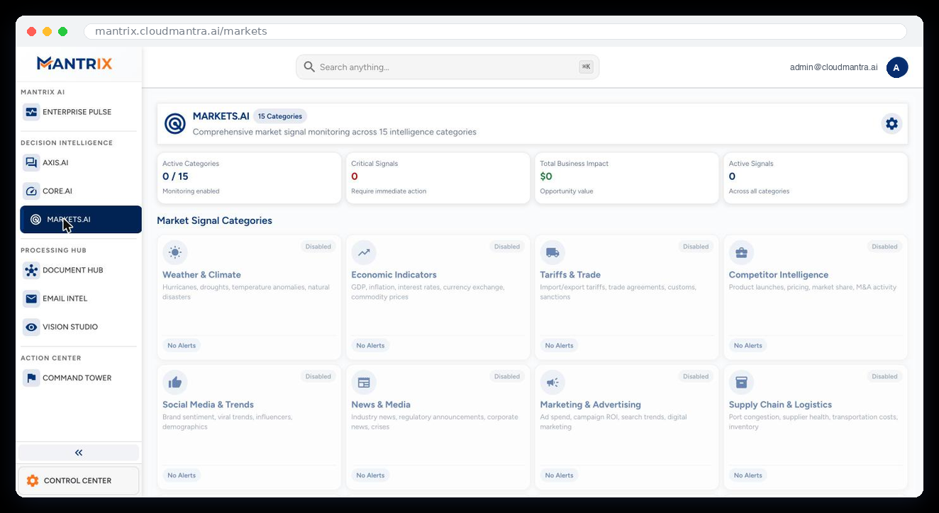 Markets AI — Market Intelligence